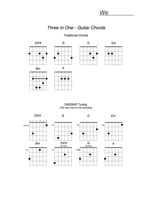 Three In One - Guitar Chord Chart Printable pdf