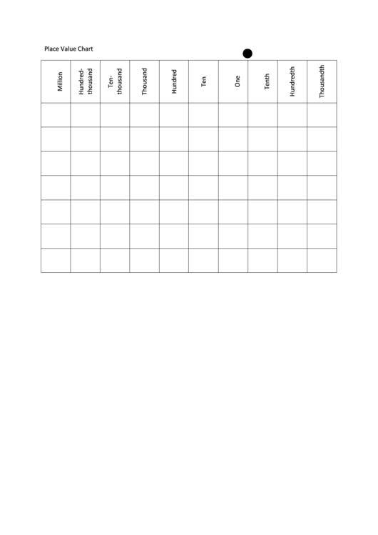 Place Value Chart Template Printable pdf