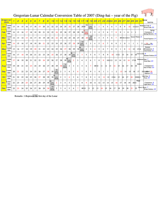 Gregorian Lunar Calendar Conversion Table Of 2007 Printable pdf