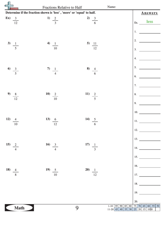 Fractions Relative To Half Worksheet With Answer Key Printable pdf