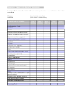 Business Case - Cost-benefit Template