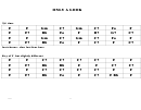 Only A Look Jazz Chord Chart