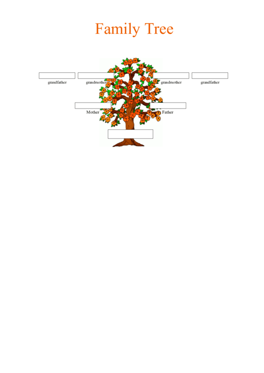 3 Generation Family Tree Template Printable pdf