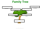 3 Generation Family Tree Template