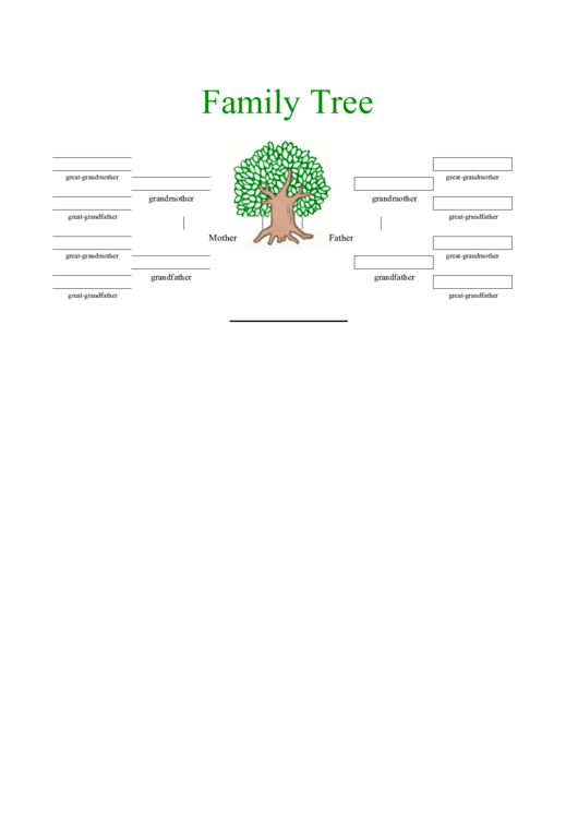 3 Generation Family Tree Template (Green Tree) Printable pdf
