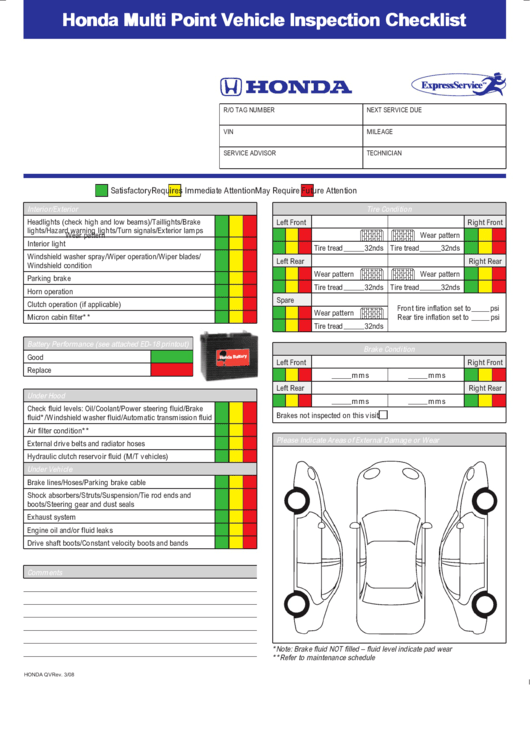 Honda Multi Point Vehicle Inspection Checklist Template Printable pdf