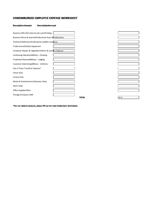 Fillable Unreimbursed Employee Expense Worksheet Template Printable pdf