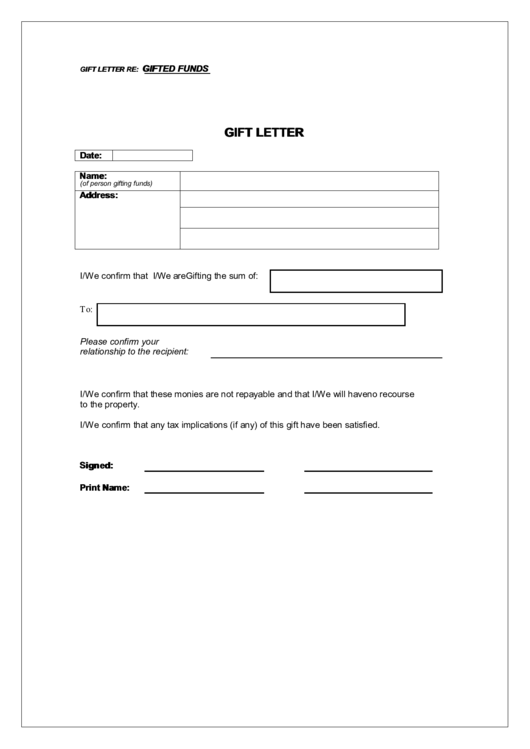 Gift Letter Template - Gifted Funds Printable pdf