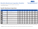 Monthly Warehouse Inspection Checklist Template