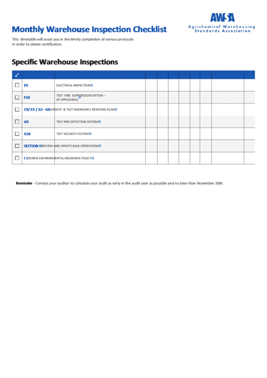 Monthly Warehouse Inspection Checklist Template printable ...