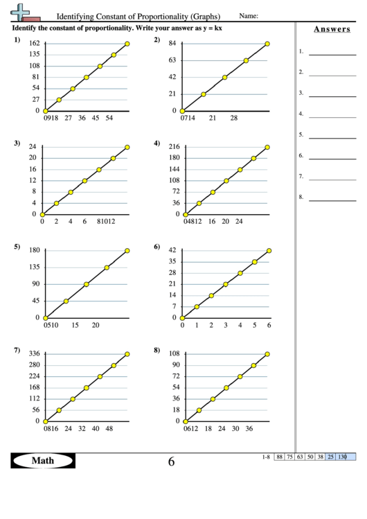 Identifying Constant Of Proportionality Graphs Worksheet printable pdf