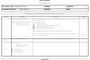 Audit Report Template - Restricted Commercial