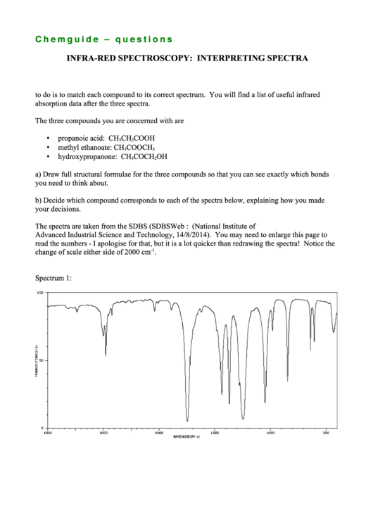 Infra Red Spectroscopy Interpreting Spectra Printable pdf