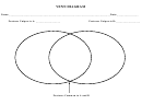 Venn Diagram Worksheet Template