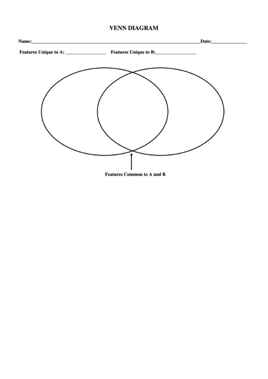 Venn Diagram Worksheet Template Printable pdf