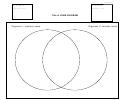 Venn Diagram Template (blank)