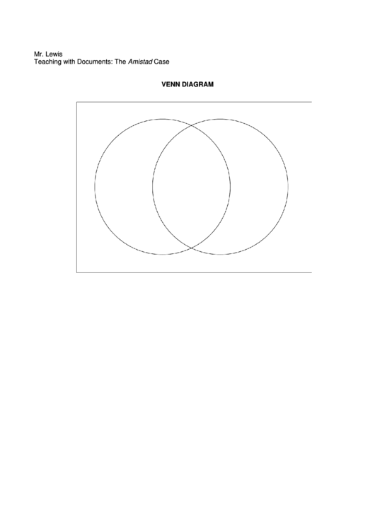 Venn Diagram Template Printable pdf