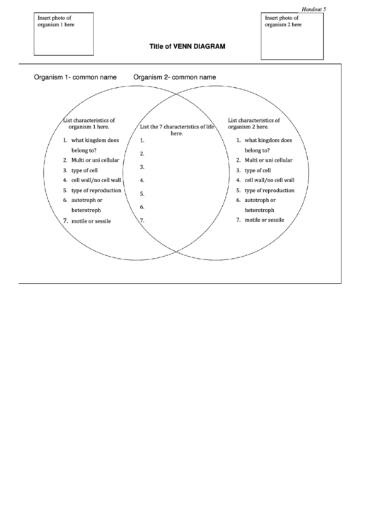 Venn Diagram Template Printable pdf