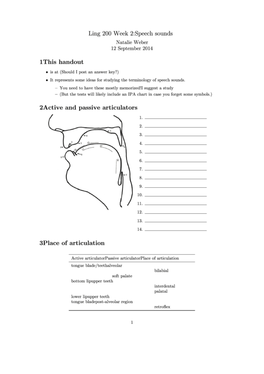 Ling 200 Week 2: Speech Sounds Questionnaire Form Printable pdf