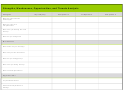 Strengths, Weaknesses, Opportunities, And Threats Analysis Template