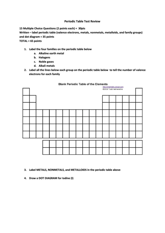 Periodic Table Test Review Printable pdf