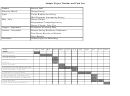 Sample Project Timeline And Task List Template