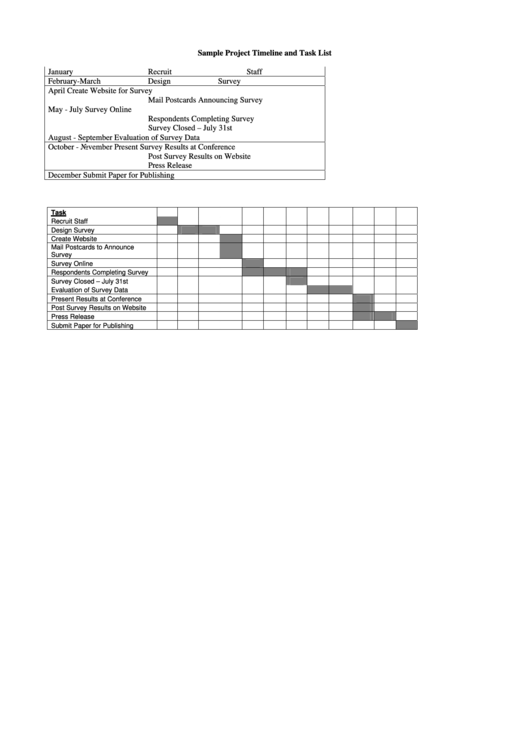 Sample Project Timeline And Task List Template Printable pdf