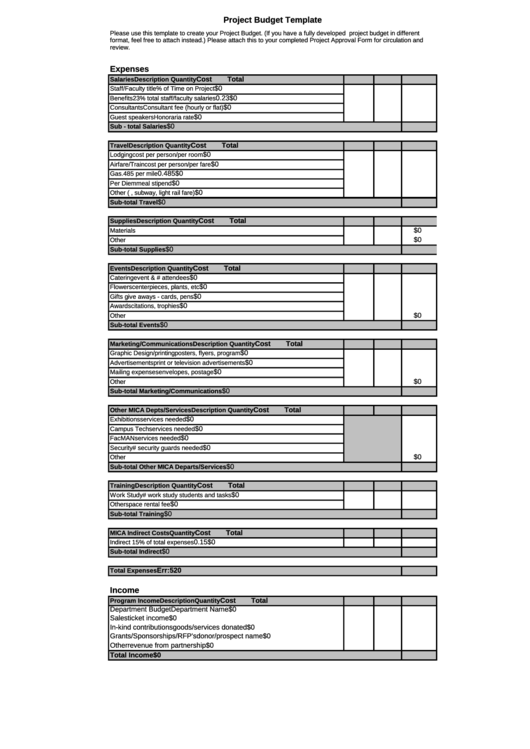 Project Budget Template Printable pdf