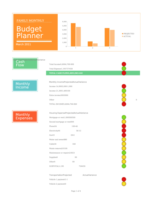 Family Monthly Budget Planner Template (Sample) Printable pdf