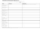 Program Evaluation Report Template Faculty