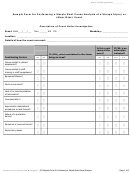 Sample Form For Performing A Simple Root Cause Analysis Of An Injury Or A Near Miss Event