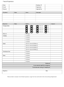 Travel Expense Report Form
