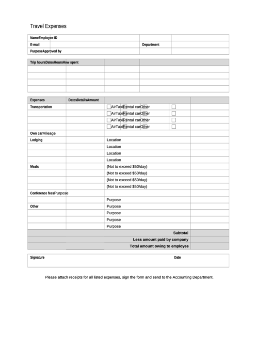 Travel Expense Report Form Printable pdf