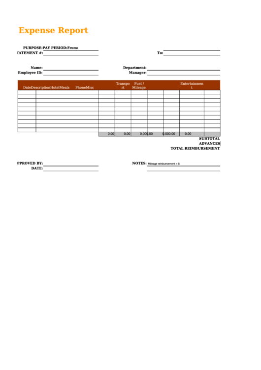 Expense Report Template Printable pdf