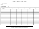 Product Sales Forecast Sheet