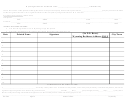 Wyoming Petition For Formation Of The Political Party