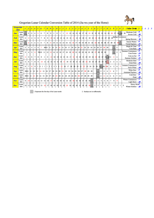 Gregorian-Lunar Calendar Conversion Table Of 2014 (Jia-Wu Year Of The Horse) Printable pdf