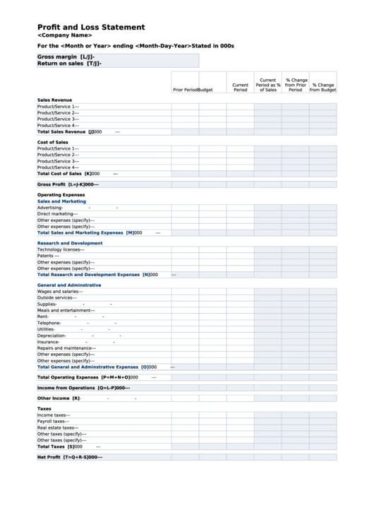 Profit And Loss Statement Template Printable pdf