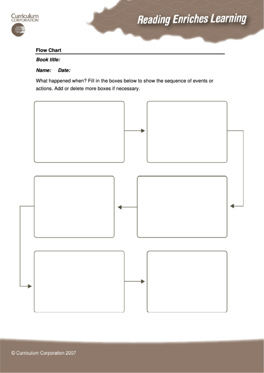 Book Flow Chart Printable pdf