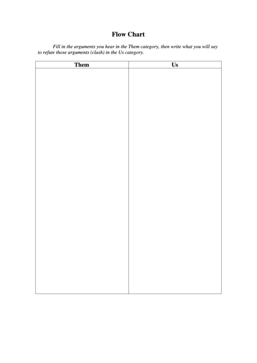 Them/us Flow Chart Template Printable pdf