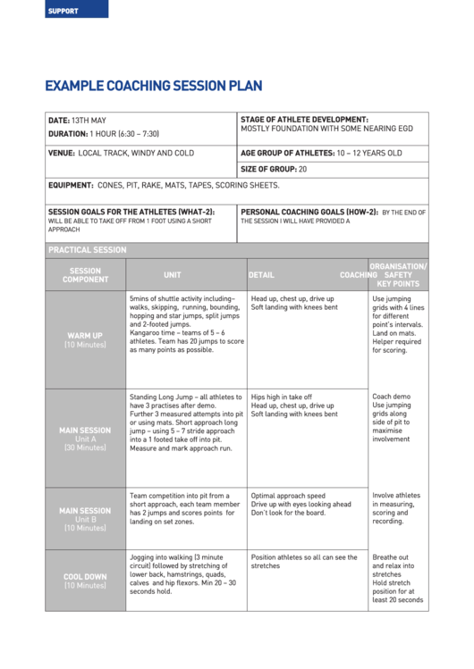 Example Coaching Session Plan Printable pdf