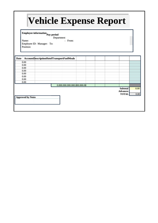 Vehicle Expense Report Template Printable pdf