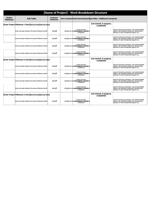 Work Breakdown Structure Printable pdf