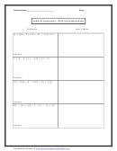Order Of Operations - With Parenthesis Worksheet