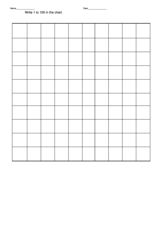 Blank Hundreds Chart Printable pdf