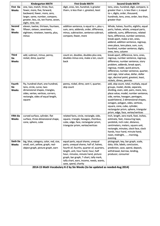 Math Vocabulary Printable pdf