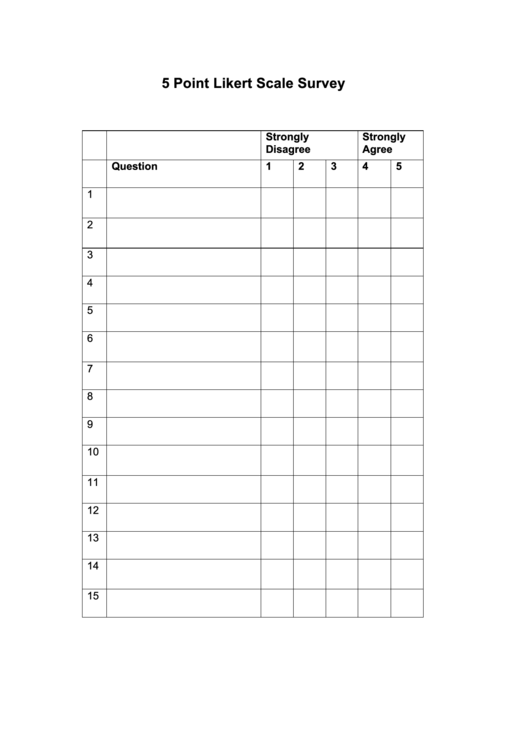Fillable 5 Point Likert Scale Survey Printable pdf