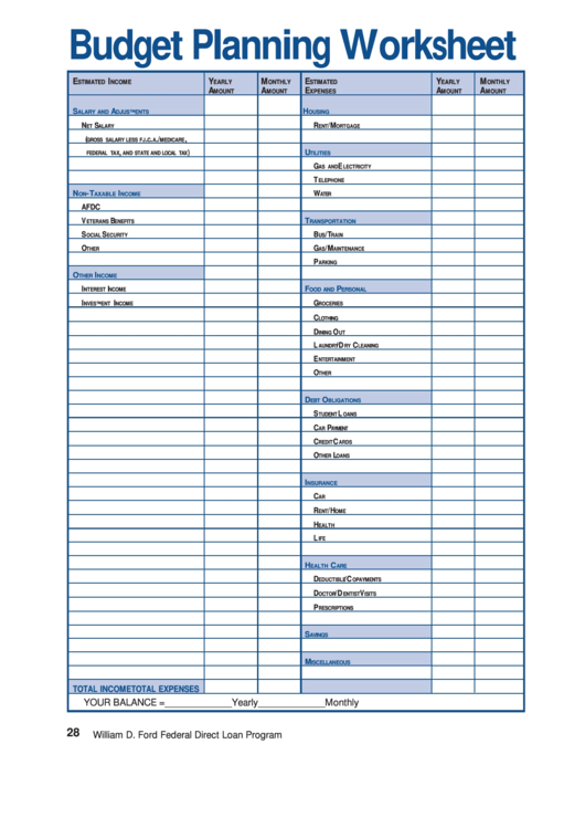 Budget Planning Worksheet Template Printable pdf