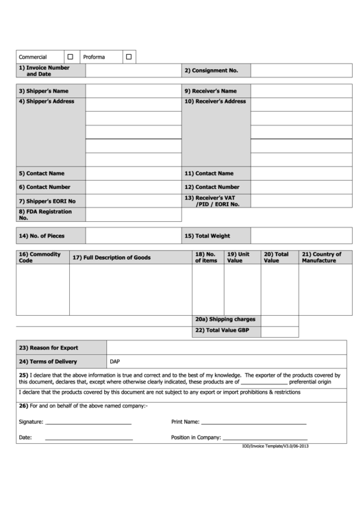 Commercial Invoice Template Printable pdf