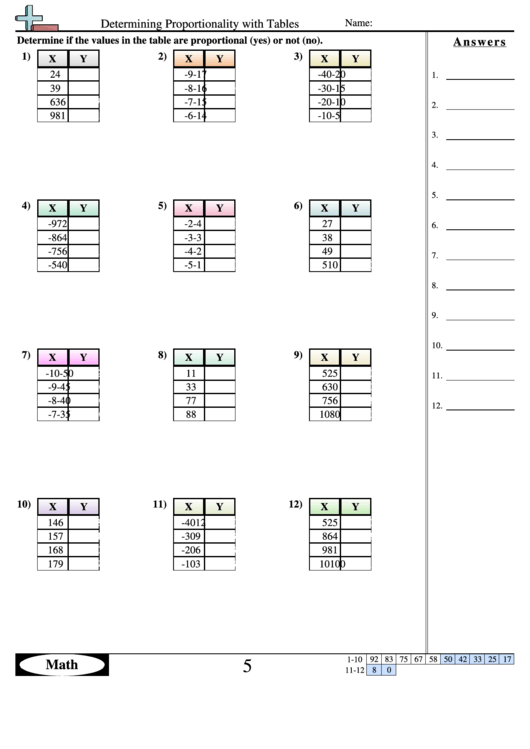 Determining Proportionality With Tables Worksheet With Answer Key Printable pdf
